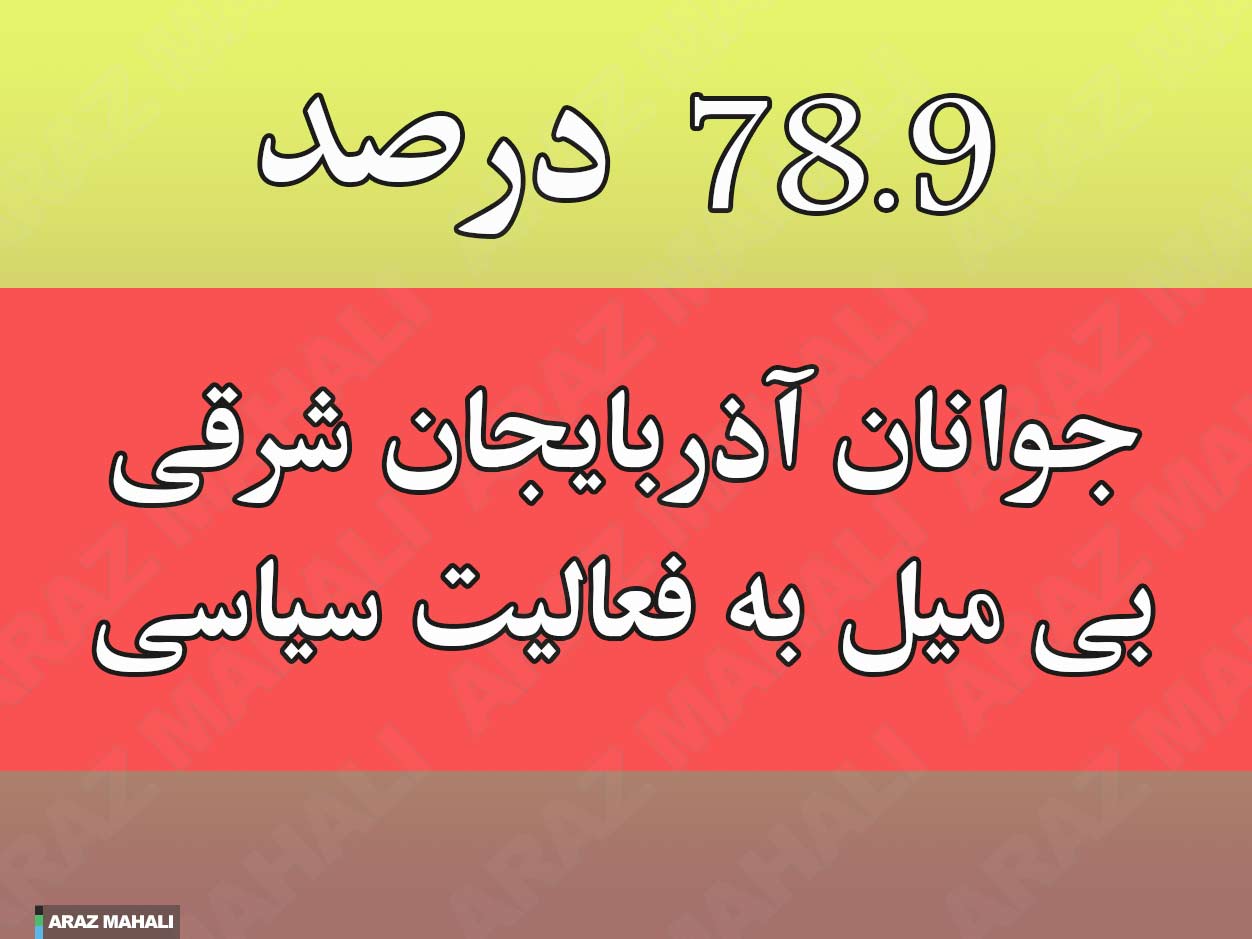80 درصد جوانان آذربایجانی به احزاب سیاسی علاقه ندارند